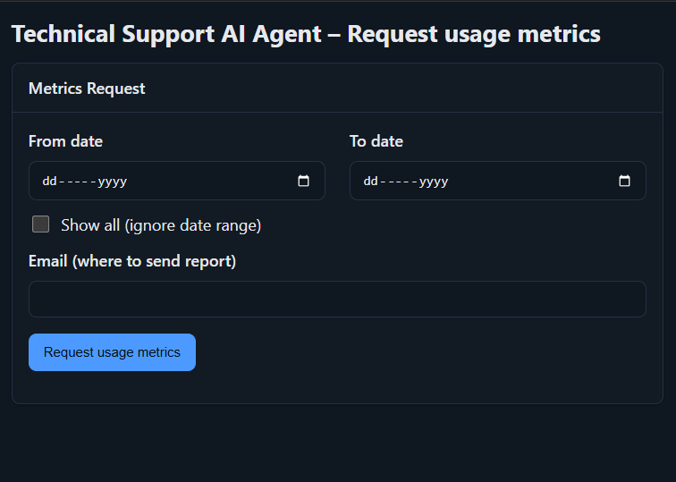 Usage metrics configuration and sample report